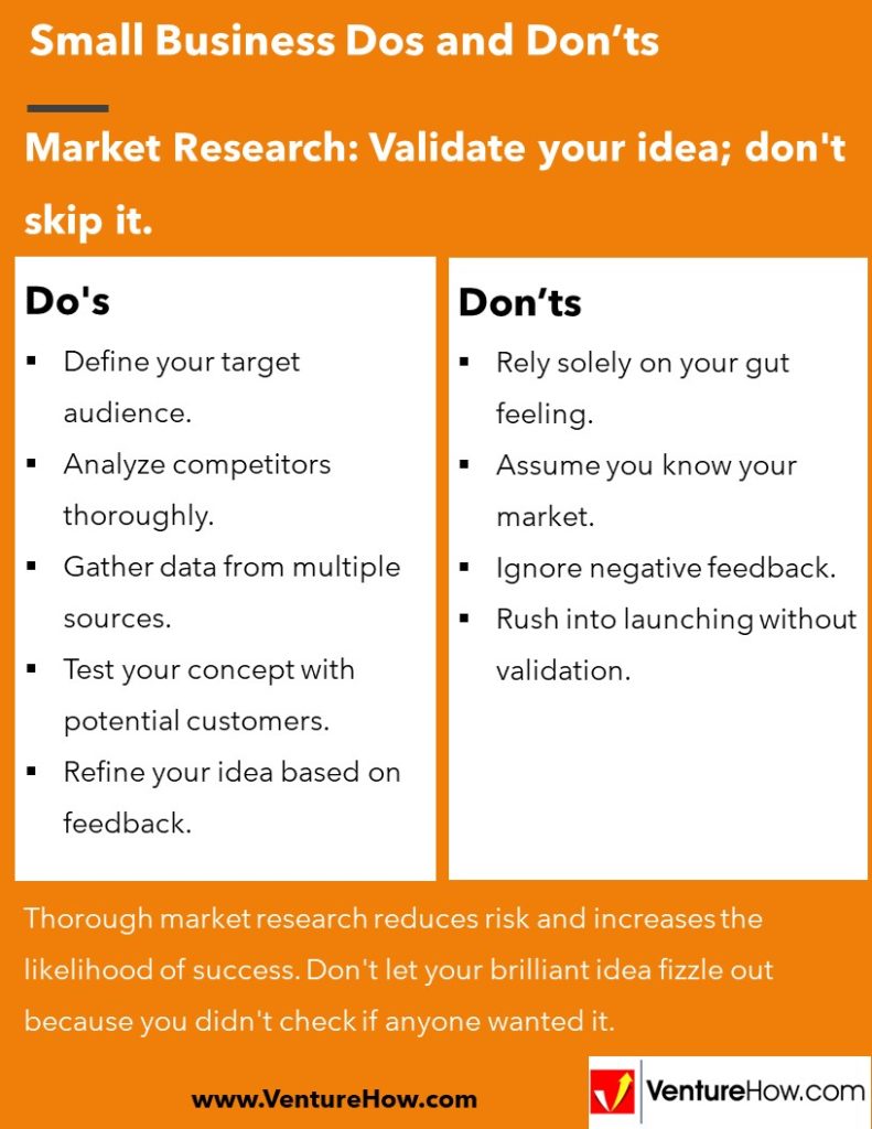Market Research: Validate your idea; don't skip it.
