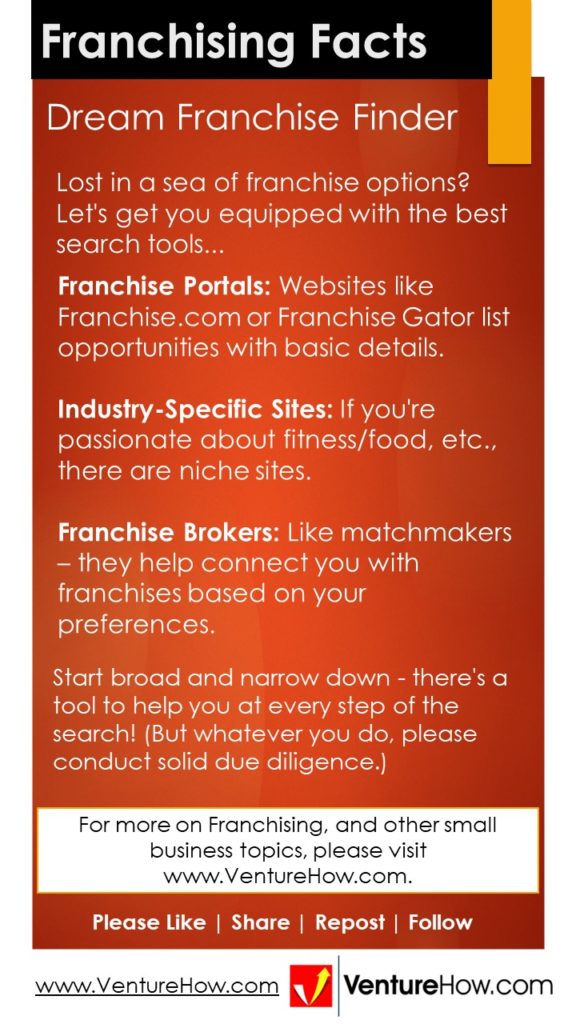 Dream Franchise Finder
