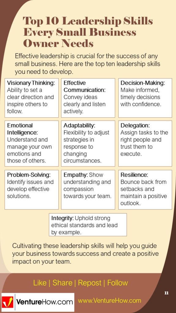 Top 10 Leadership Skills Every Small Business Owner Needs