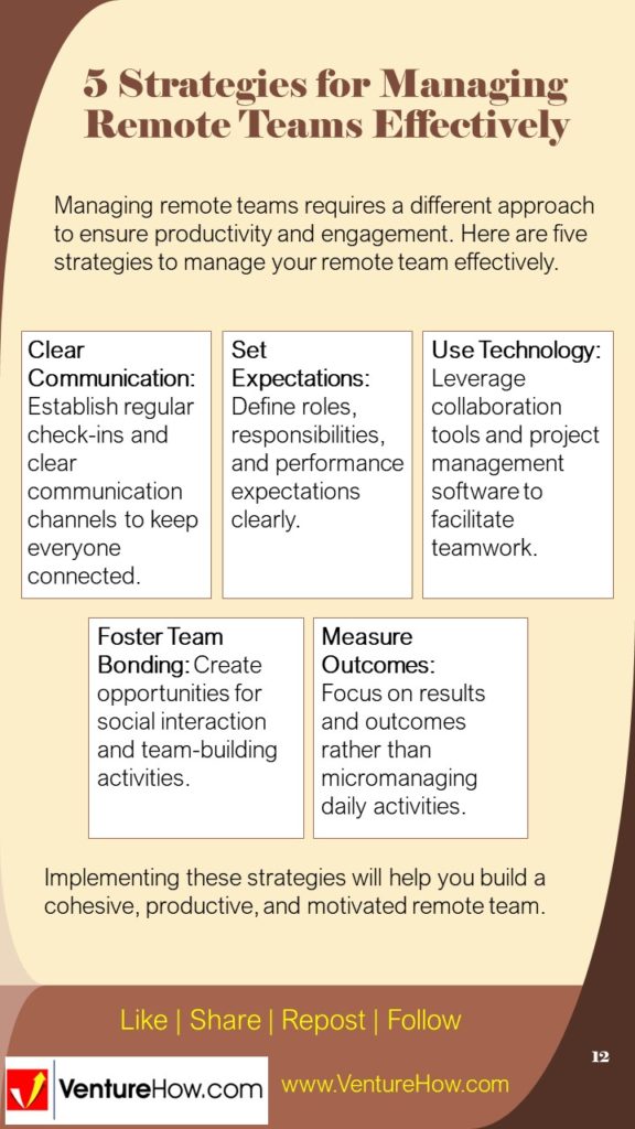 5 Strategies for Managing Remote Teams Effectively