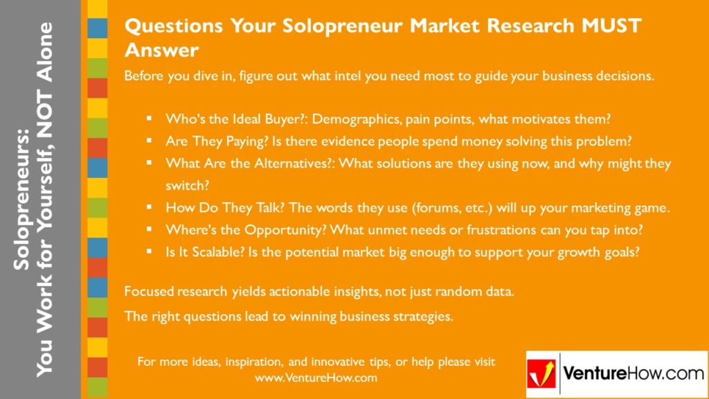 Solopreneurs: You Work For Yourself, Not Alone. Questions Your Solopreneur Market Research MUST Answer