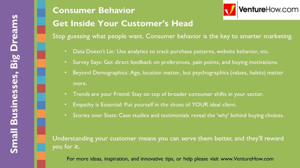 Consumer Behavior