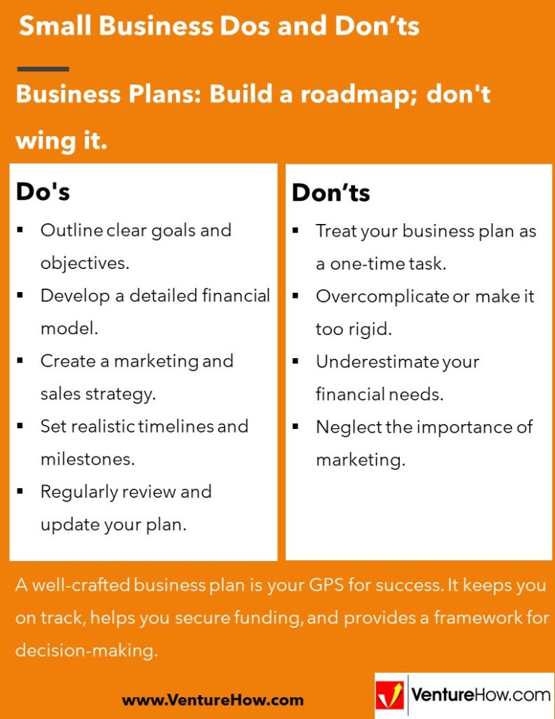 Business Plans: Build a roadmap; don't wing it.