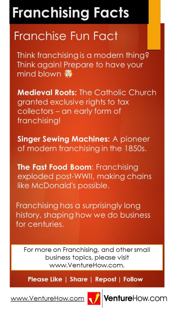 Franchise Fun Fact