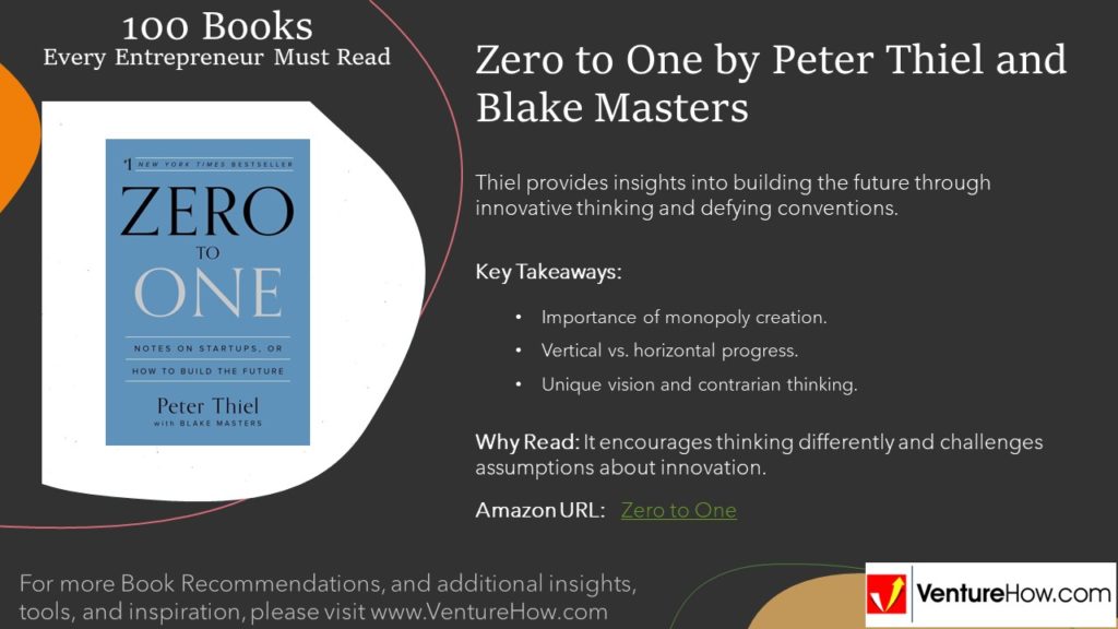 Zero to One by Peter Thiel and Blake Masters