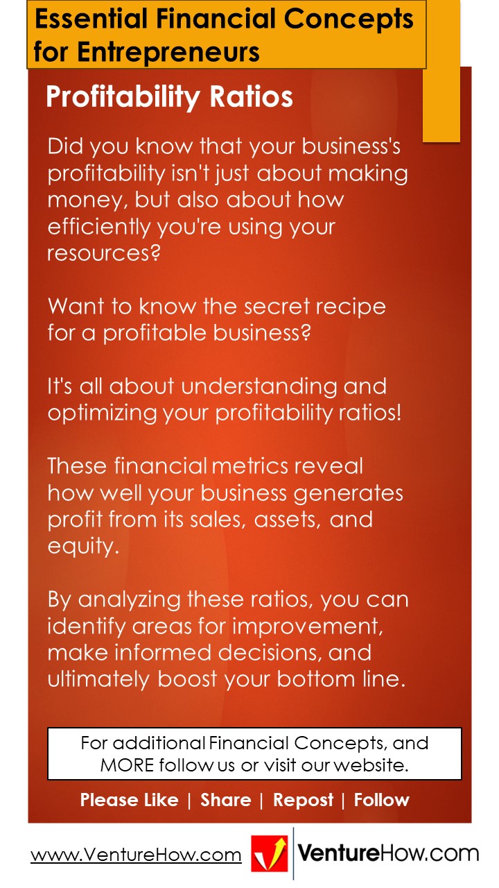 Profitability ratios
