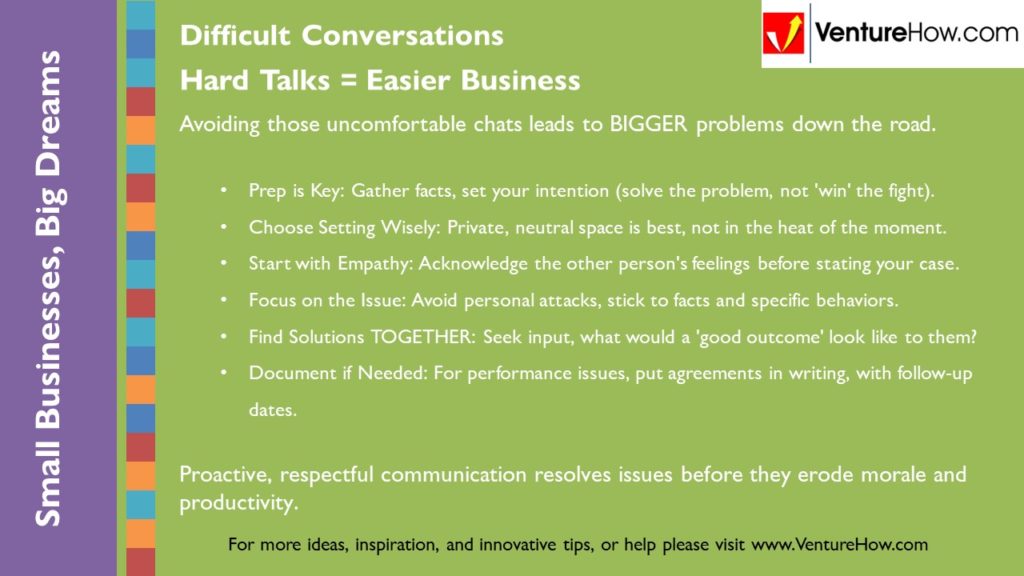Difficult Conversations