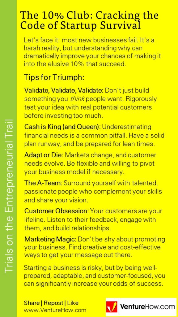 The 10% Club: Cracking the Code of Startup Survival