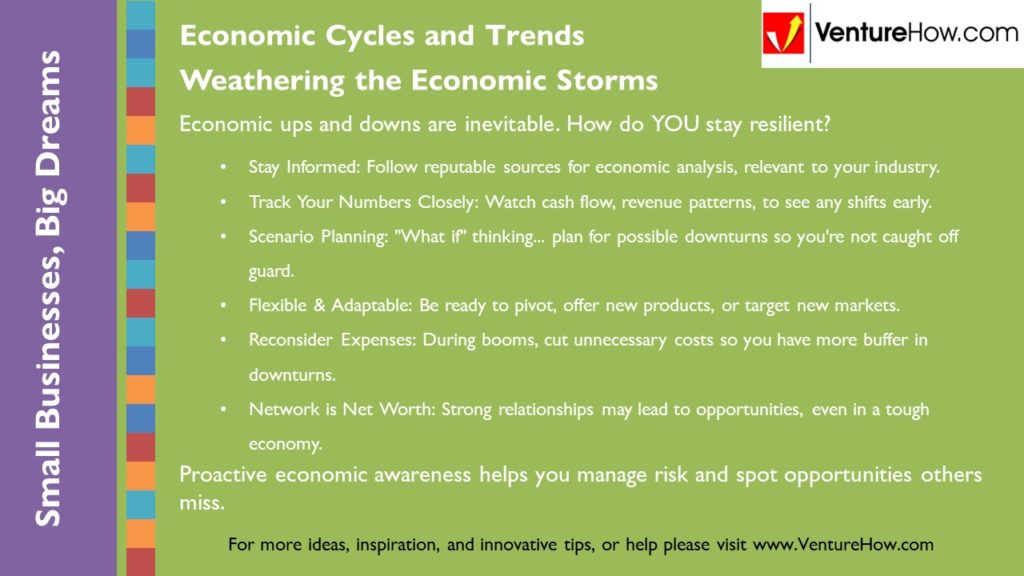 Economic Cycles and Trends