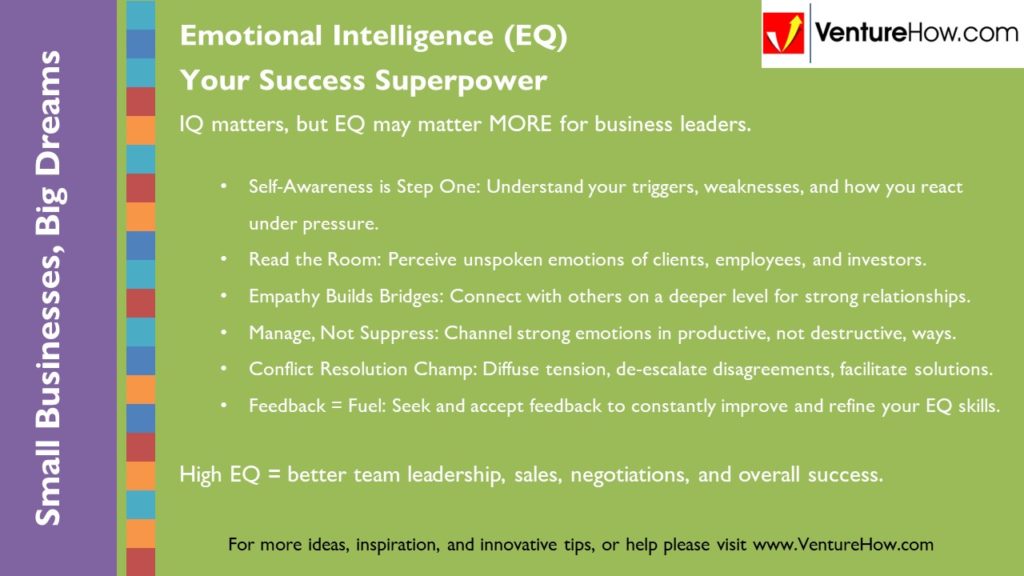 Emotional Intelligence (EQ)