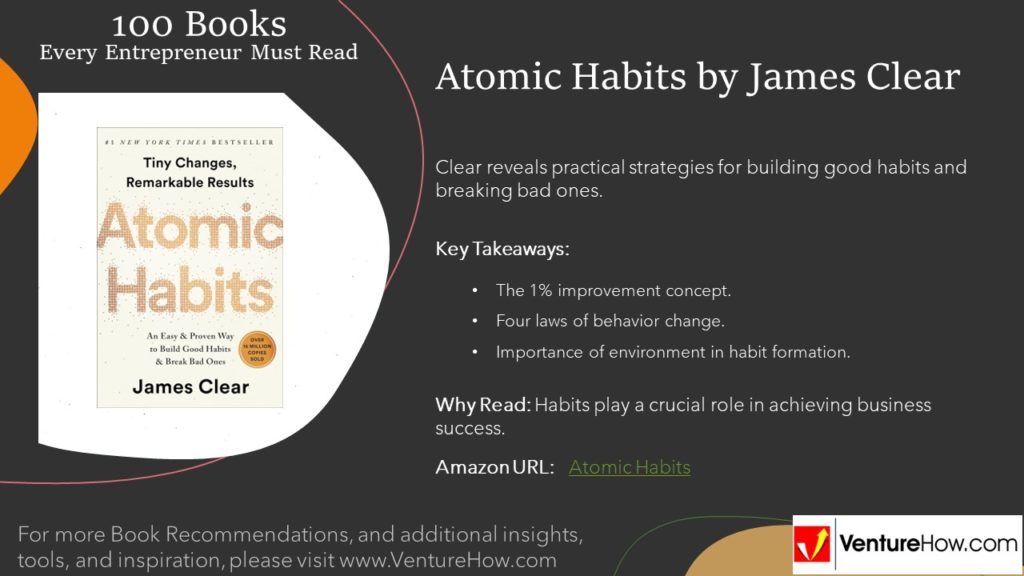 Atomic Habits by James Clear