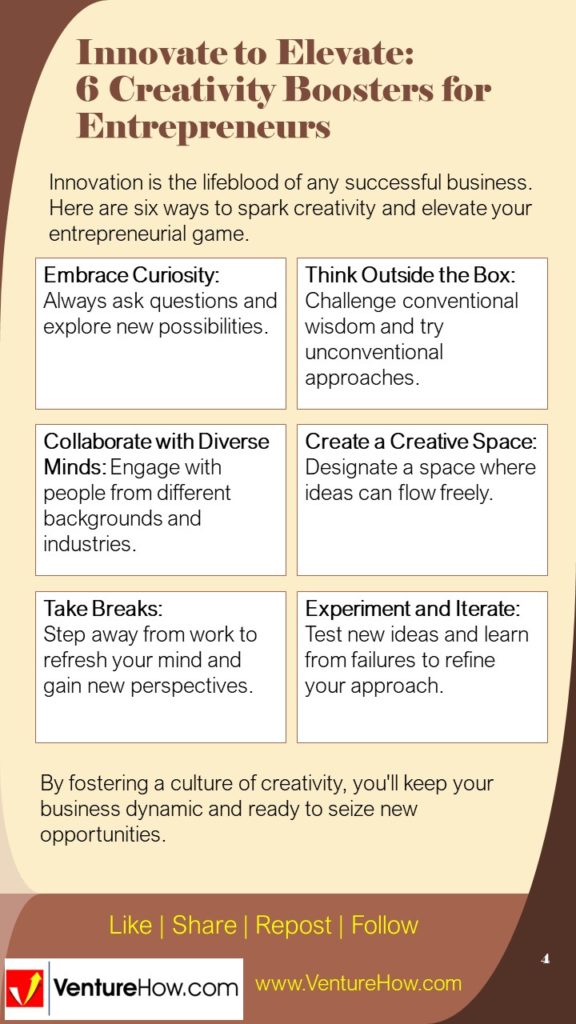 Innovate to Elevate: 6 Creativity Boosters for Entrepreneurs