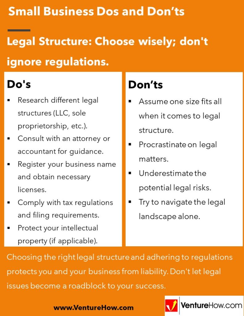 Legal Structure: Choose wisely; don't ignore regulations.