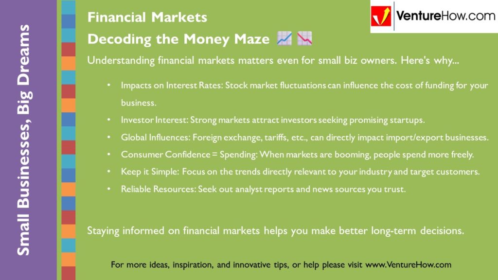 Financial Markets