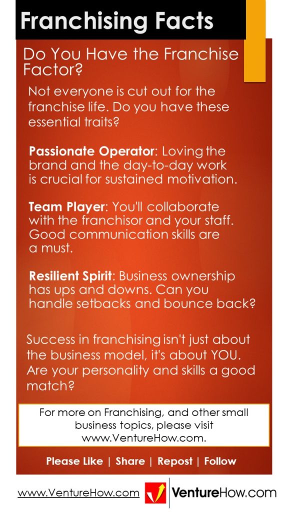 Do You Have the Franchise Factor?