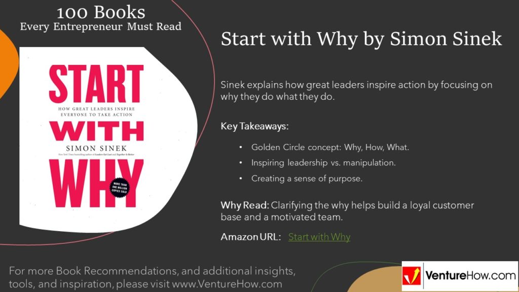 Start with Why by Simon Sinek