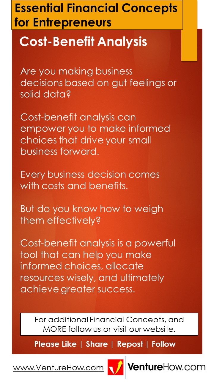 Cost benefit analysis