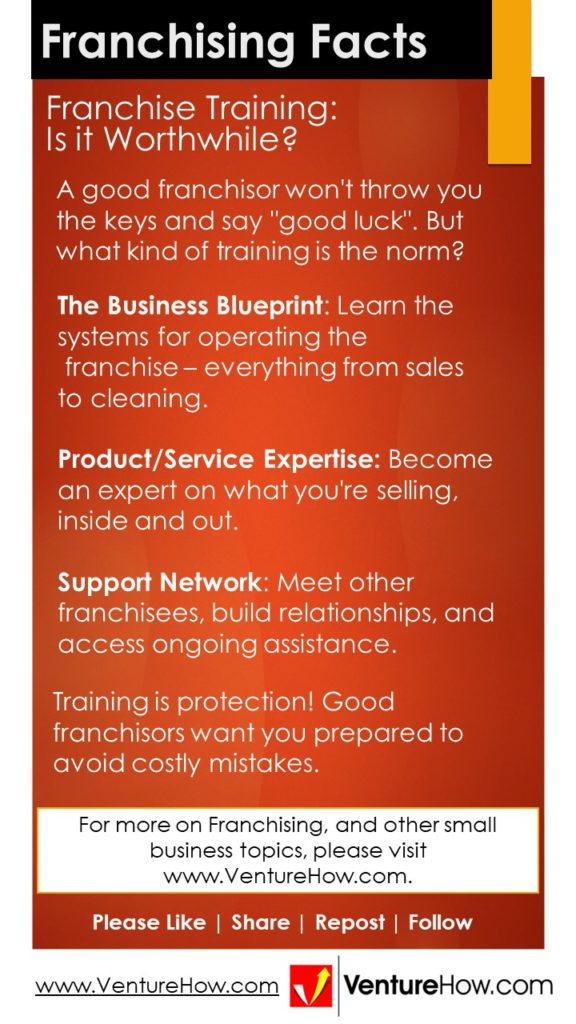 Franchise Training: Is it Worthwhile?