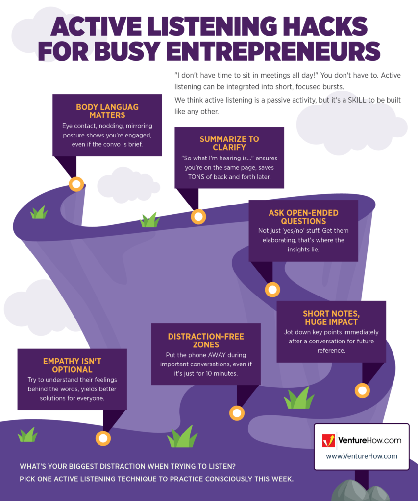 Active Listening Hacks for Busy Entrepreneurs