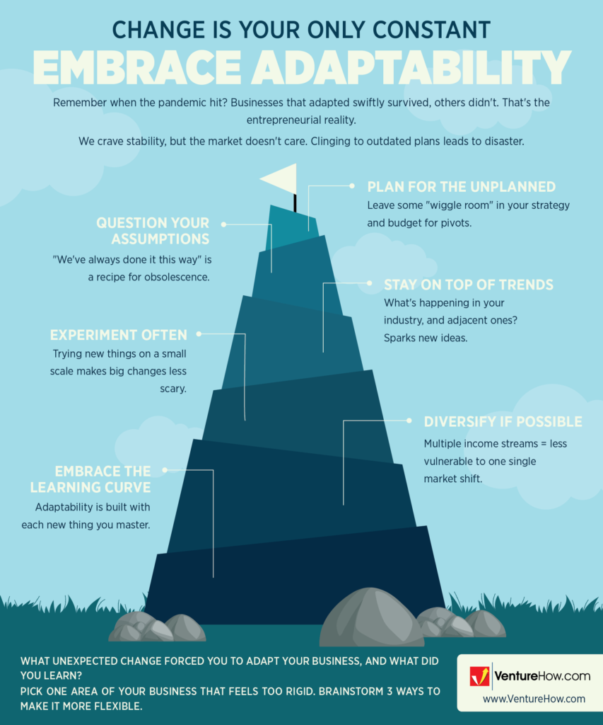 Change is Your Only Constant: Embrace Adaptability