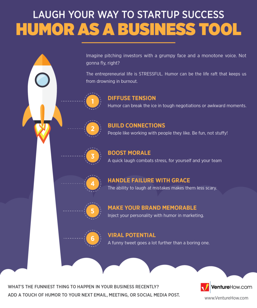 Laugh Your Way to Startup Success: Humor as a Business Tool