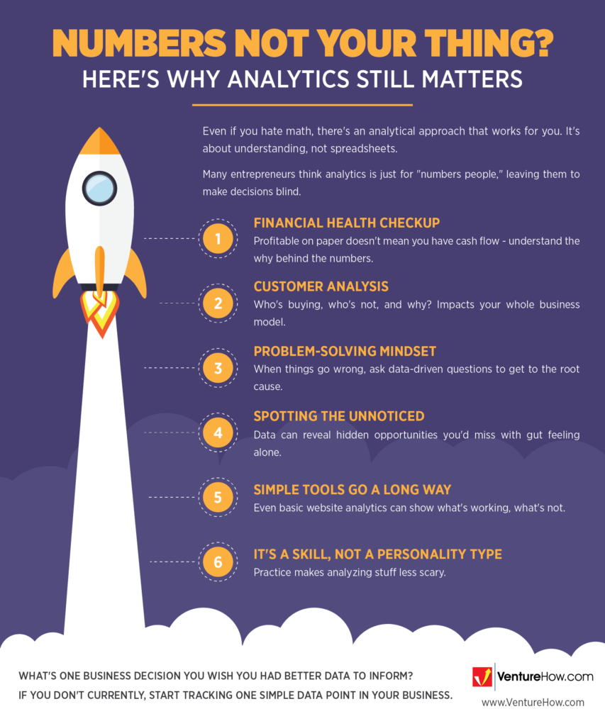 Numbers Not Your Thing? Here's Why Analytics Still Matters