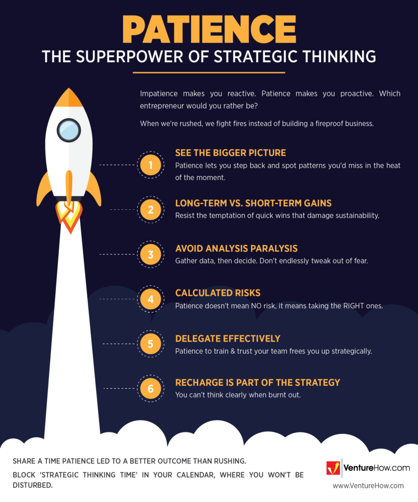 Patience: The Superpower of Strategic Thinking