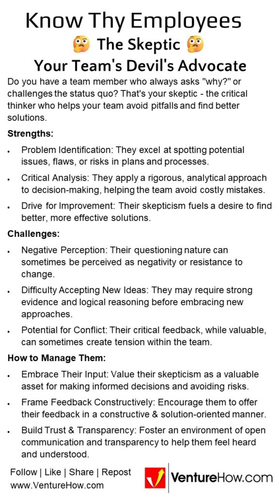 🤔 The Skeptic: Your Team's Devil's Advocate 🤔