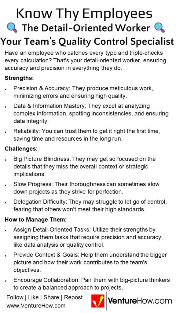 🔍 The Detail-Oriented Worker: Your Team's Quality Control Specialist 🔍