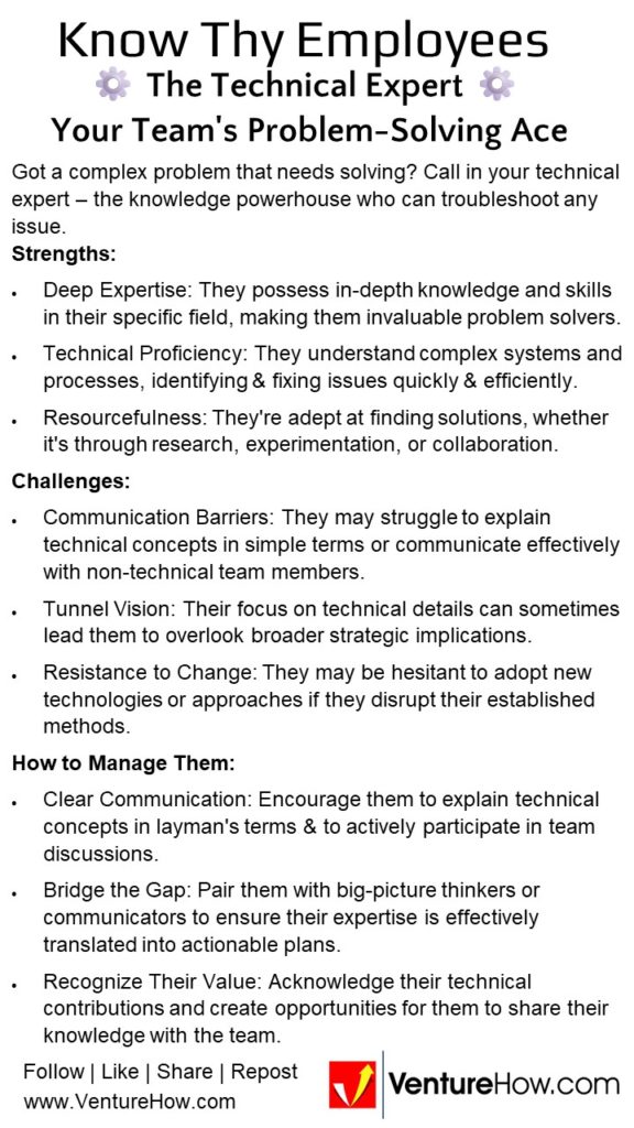 ⚙️ The Technical Expert: Your Team's Problem-Solving Ace ⚙️