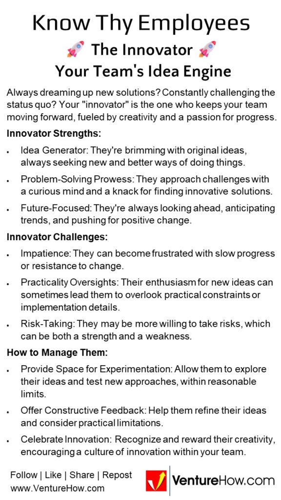 🚀 The Innovator: Your Team's Idea Engine 🚀