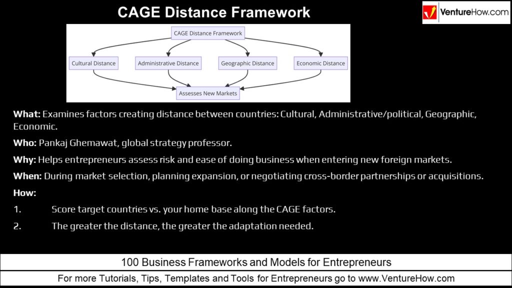 CAGE Distance Framework