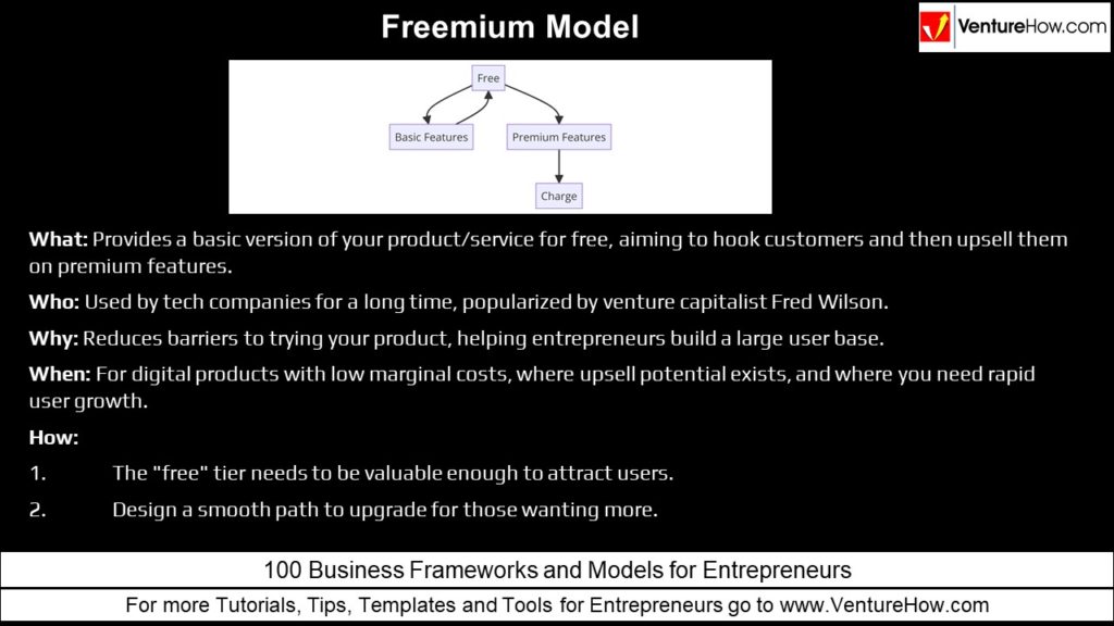 Freemium Model