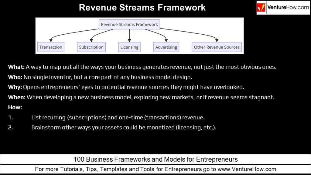 Revenue Streams Framework