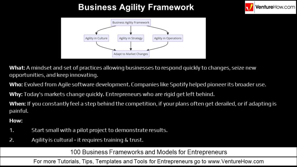 Business Agility Framework