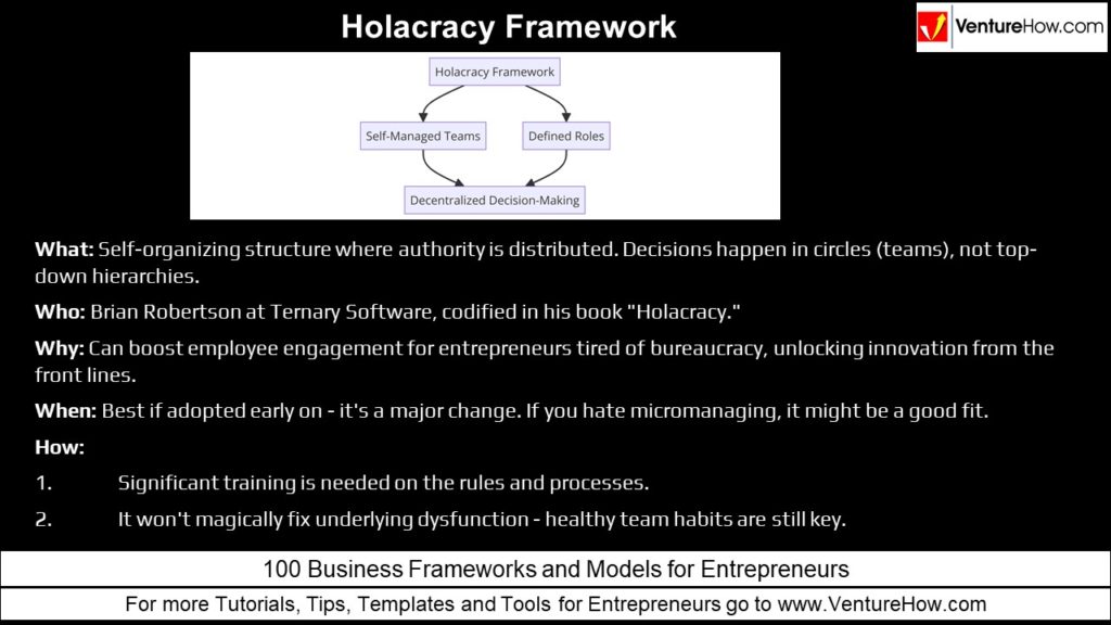 Holacracy Framework