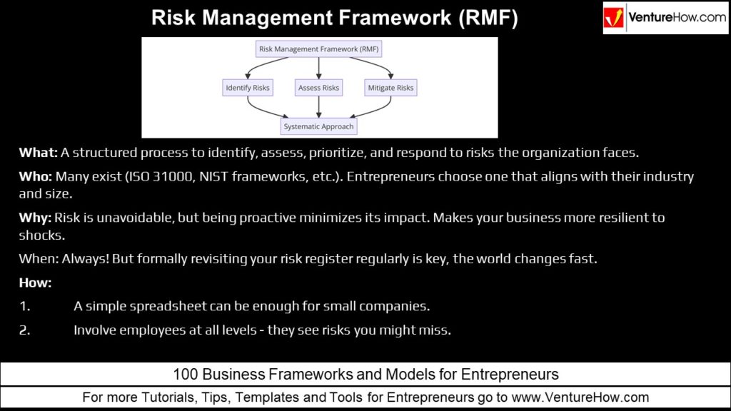 Risk Management Framework (RMF)