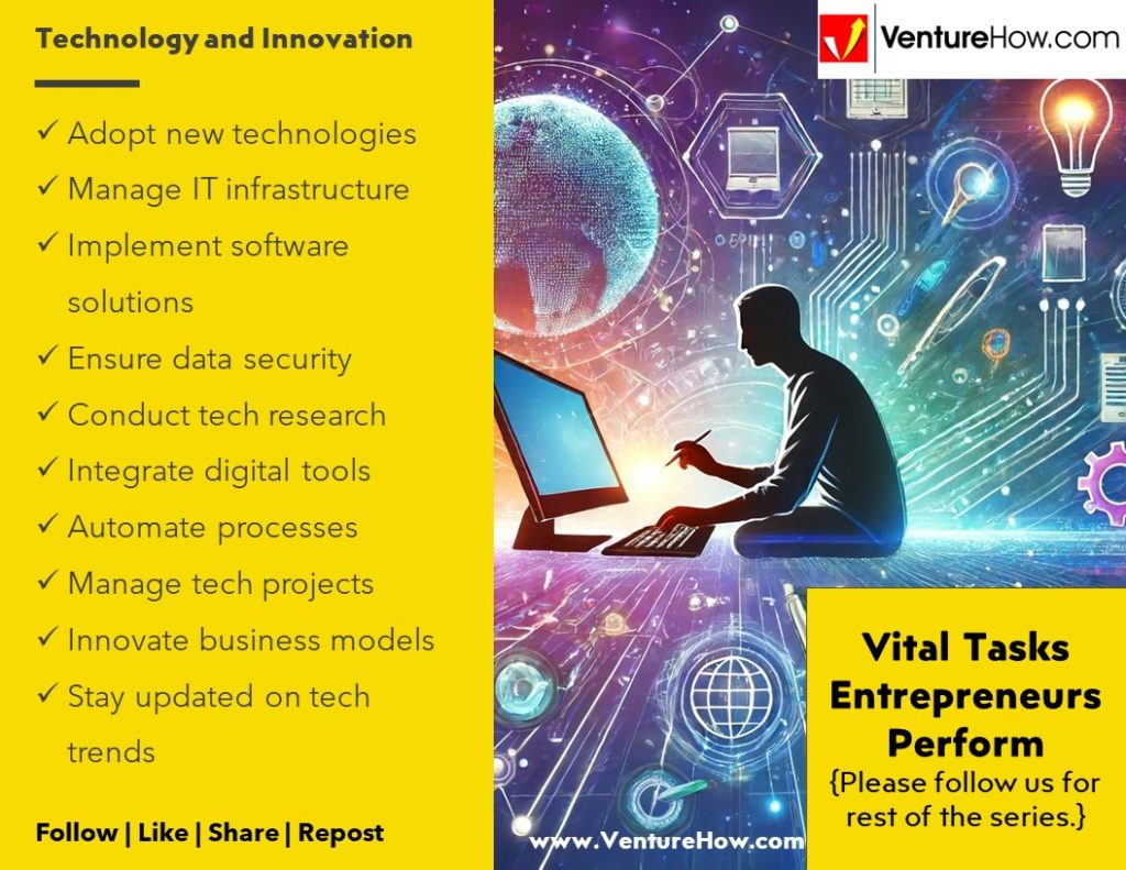 Technology and Innovation