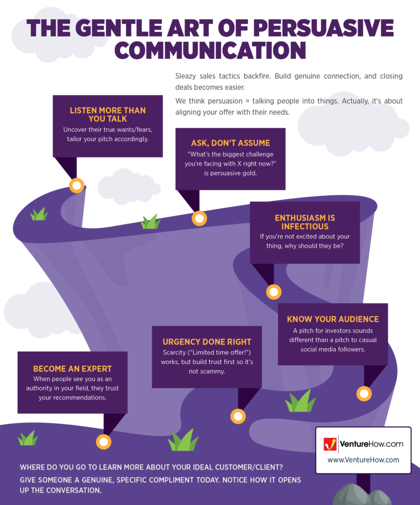 The Gentle Art of Persuasive Communication
