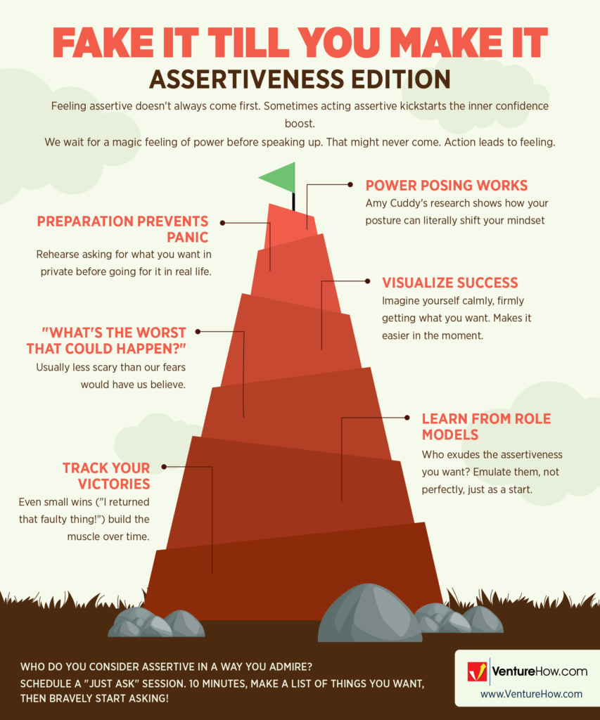 Fake It Till You Make It: Assertiveness Edition