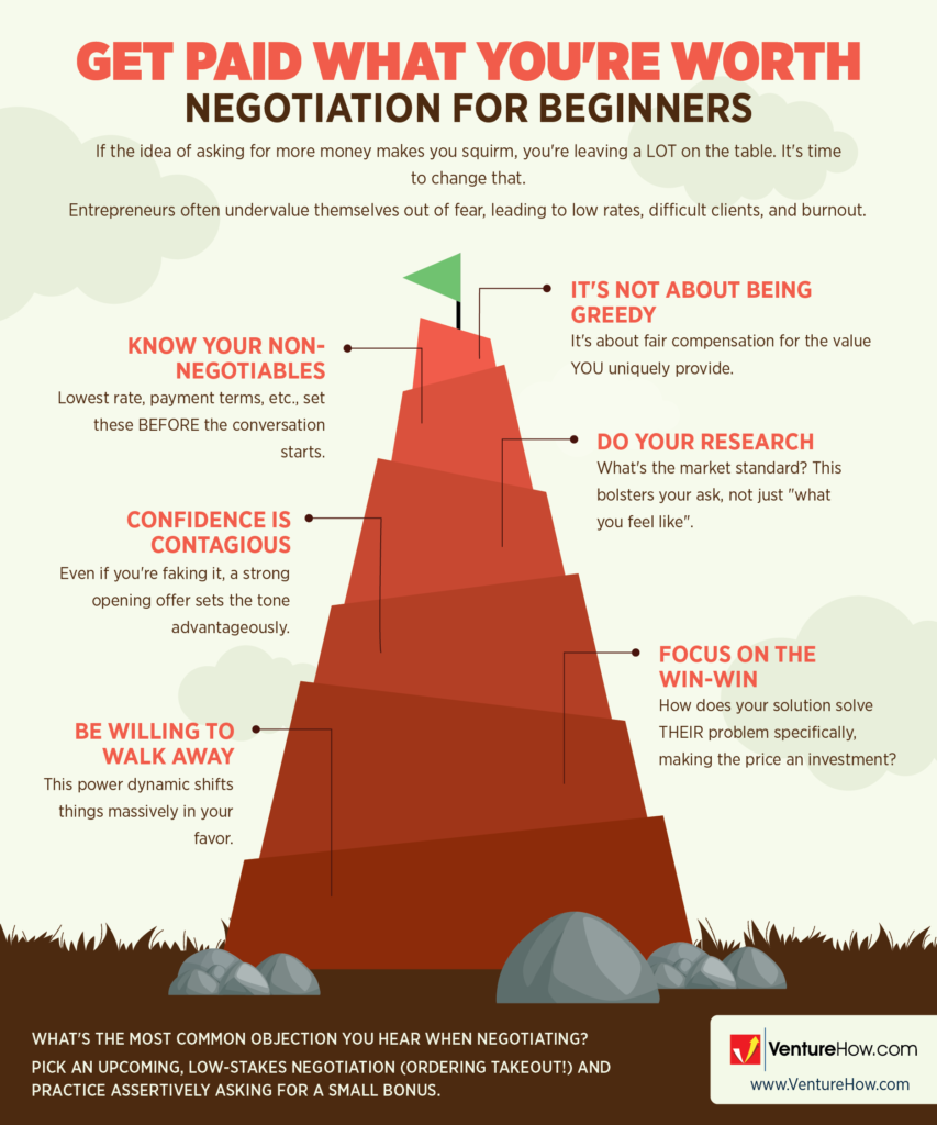 Get Paid What You're Worth: Negotiation for Beginners