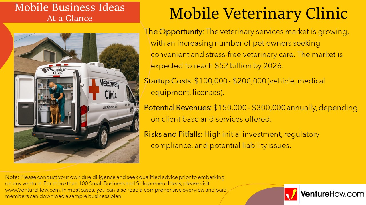 Mobile veterinary clinic