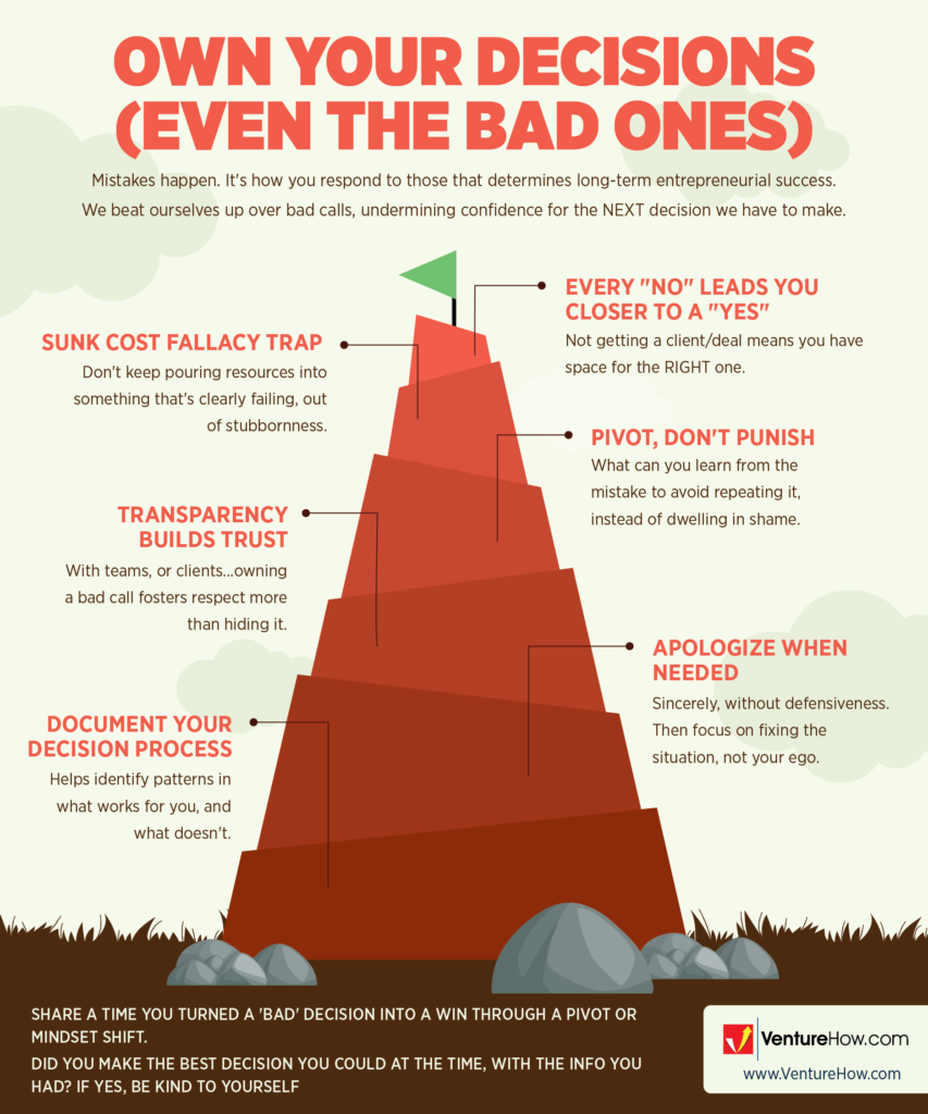 Own Your Decisions (Even the Bad Ones)