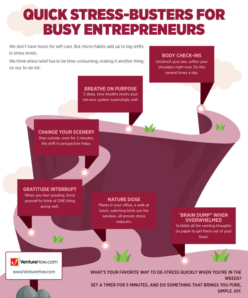 Quick Stress-Busters for Busy Entrepreneurs