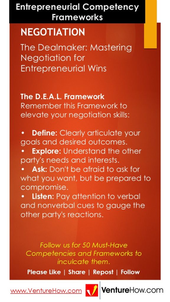The Dealmaker: Mastering Negotiation for Entrepreneurial Wins