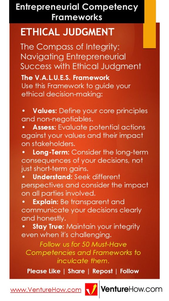 The Compass of Integrity: Navigating Entrepreneurial Success with Ethical Judgment