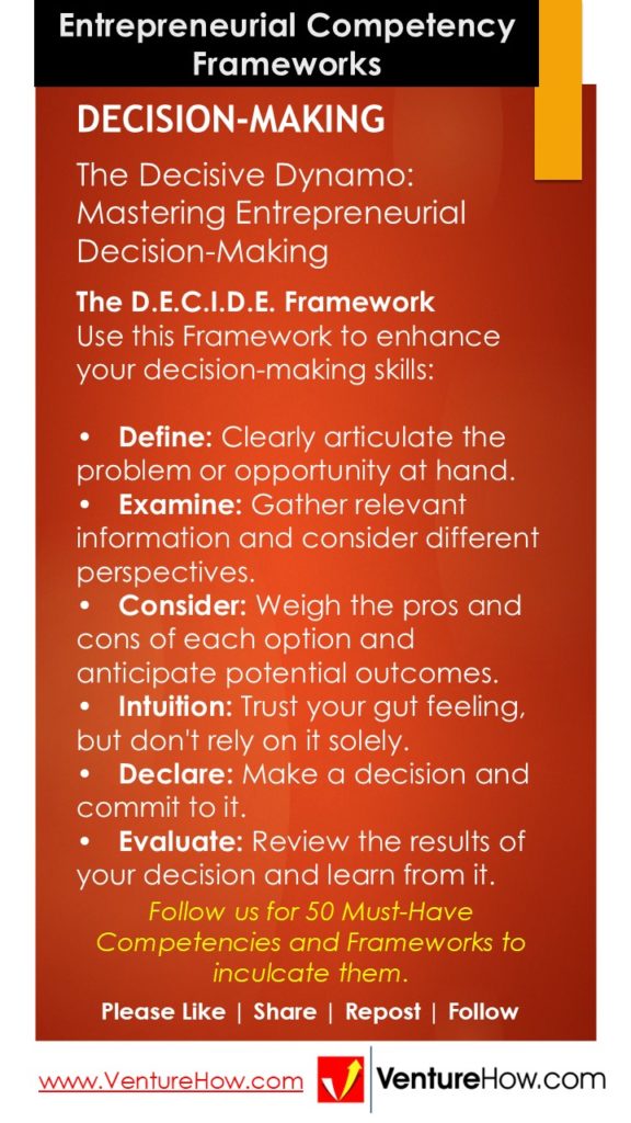 The Decisive Dynamo: Mastering Entrepreneurial Decision-Making