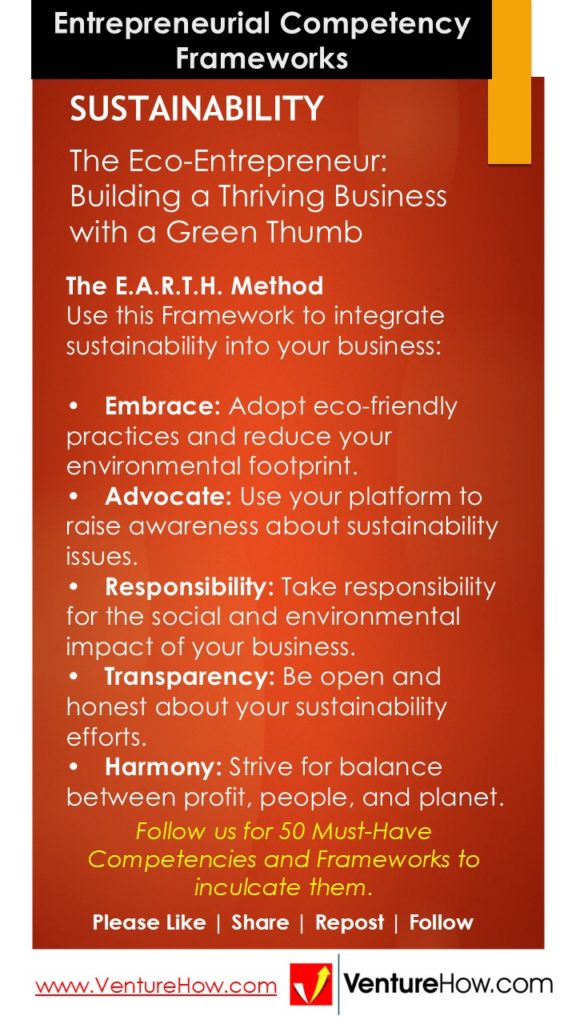 The Eco-Entrepreneur: Building a Thriving Business with a Green Thumb