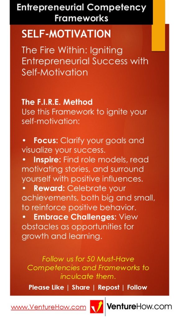 The Fire Within: Igniting Entrepreneurial Success with Self-Motivation