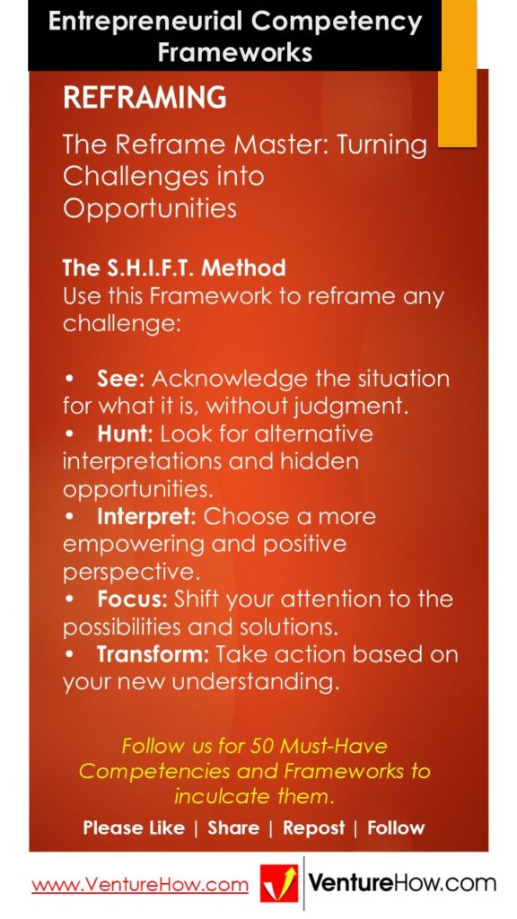 The Reframe Master: Turning Challenges into Opportunities